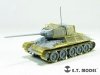 E.T. Model E72-038 WWII Soviet Bedspring Armor for T-34/85,JS-2 1/72